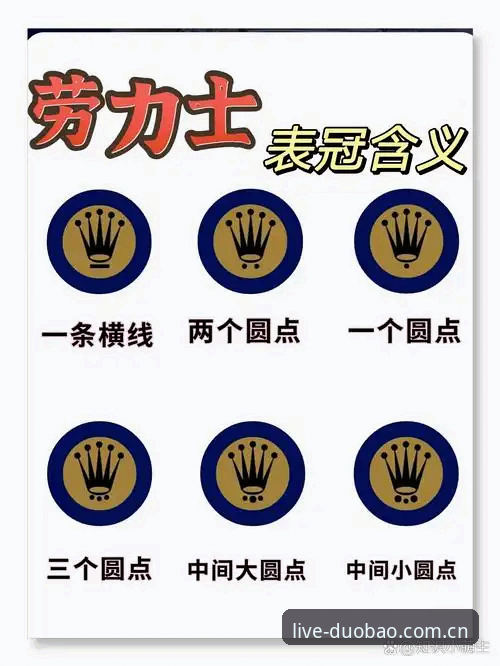 揭秘多宝体育使用教程：资深用户亲测的完整指南与隐藏技巧